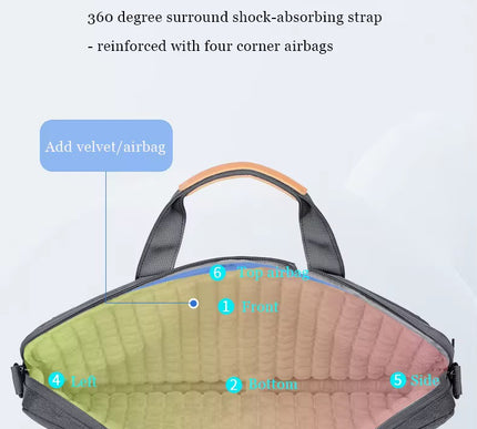 Laptop Sleeve Elegant Texture | Spacious Interior | Durable Polyester | Shockproof Padding | Water-Resistant Finish 15 inch